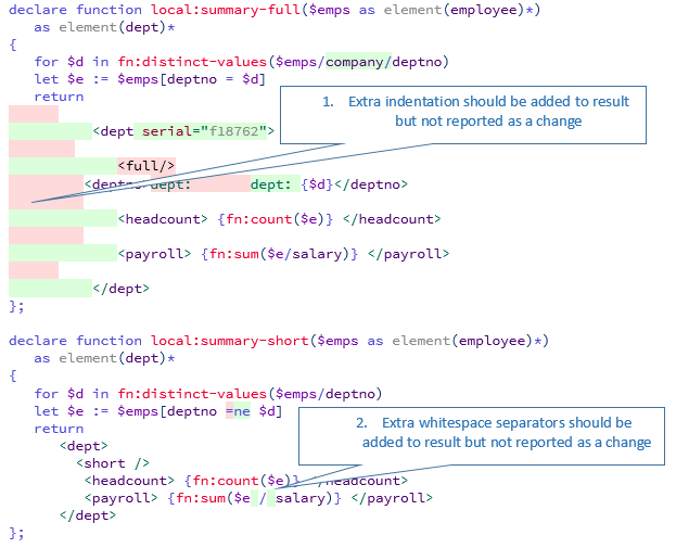 Comparison of ‘A’ version and 'B' version of the XQuery