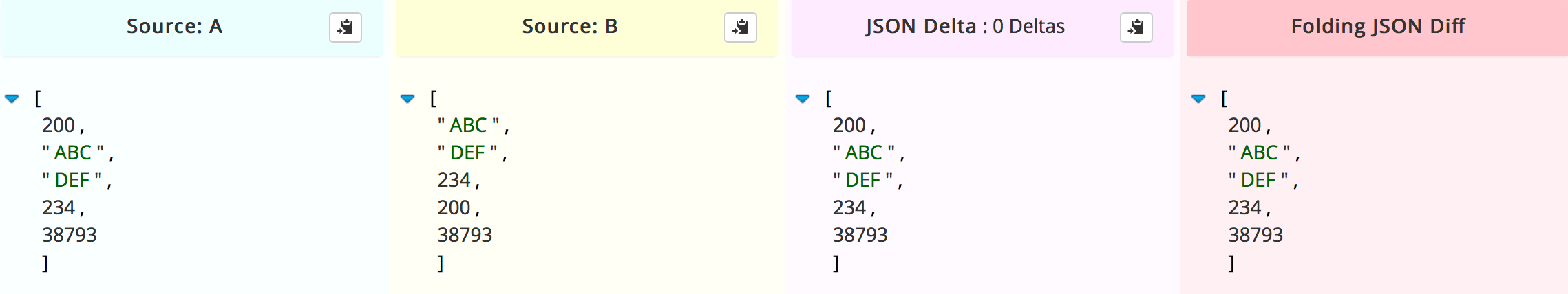 Online JSON Comparison showing FILE A, FILE B, JSON Delta and Folding JSON Diff