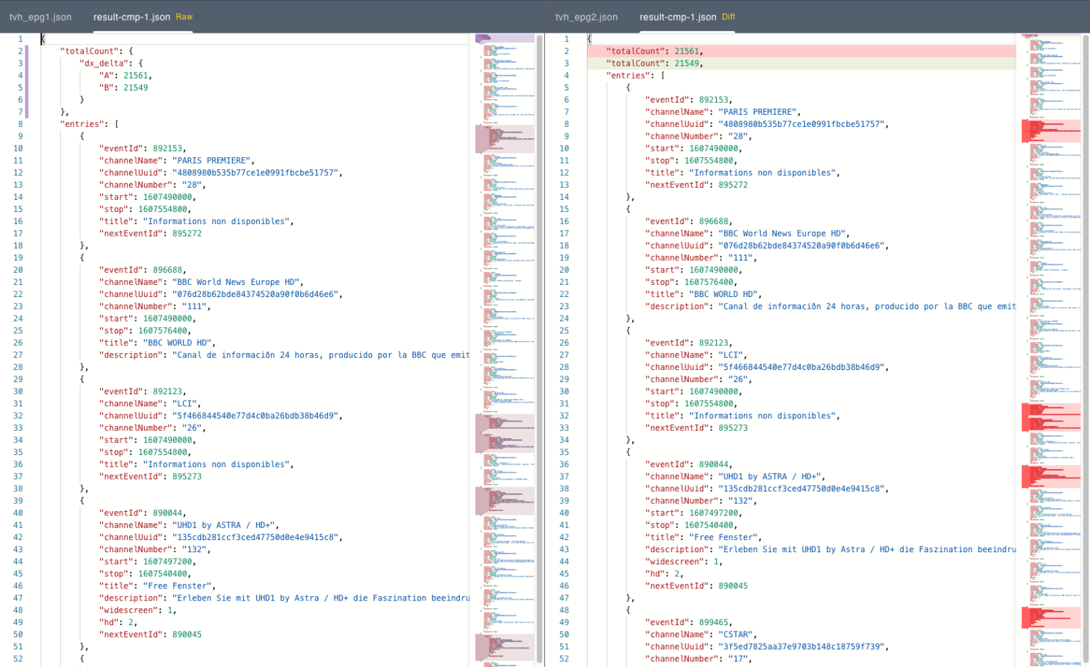 DeltaJSON Comparison View GUI