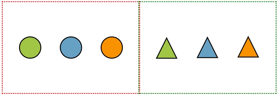 Version A, featuring 3 different coloured circles, has a thick red dashed line around the image. Version B, featuring 3 different coloured triangles, has a thick green dashed line around the image. This indicates that XML Compare has found the two pictures have major differences between them.