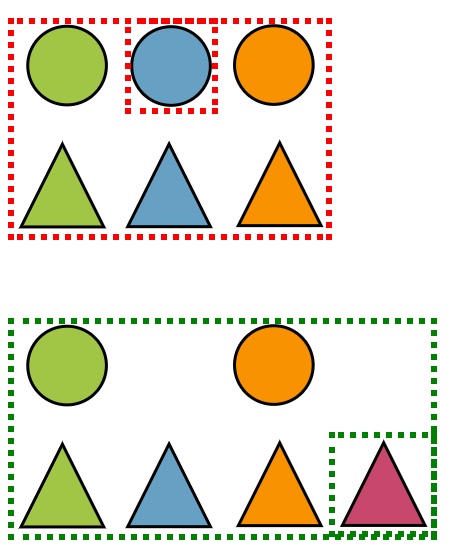 Version A and Version B have been compared. There is a thick red dashed box around the first version image made up of 3 circles above 3 triangles. The middle circle also has a thick red dashed box around it. Version B made up of 4 triangles, with a circle above the first and third circle, has a thick dashed green box around it. The last triangle also has a thick green dashed box around it. These boxes show that XML Compare has found changes between the two images.